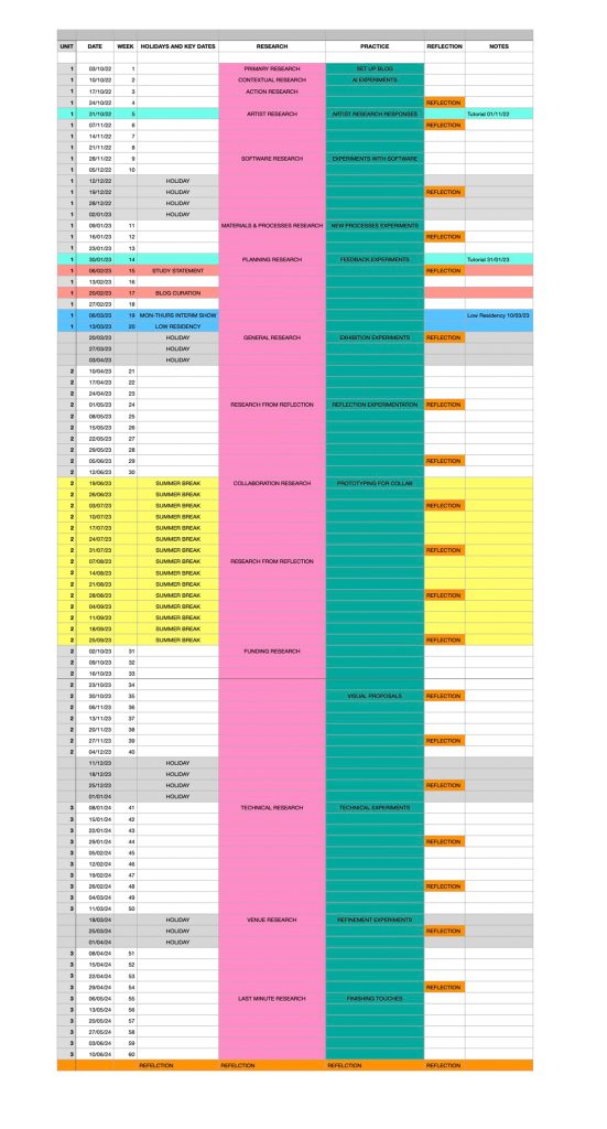 Action Plan 1 0 Karyn Easton action-plan-1-0-karyn-easton